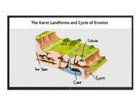 LG CreateBoard 98TR3PJ-B - Classe de diagonale 98" TR3PJ Series écran LCD rétro-éclairé par LED - éducation/entreprise - avec écran tactile (multi-touches) - Android - 4K UHD (2160p) 3840 x 2160 - Direct LED - noir 98TR3PJ